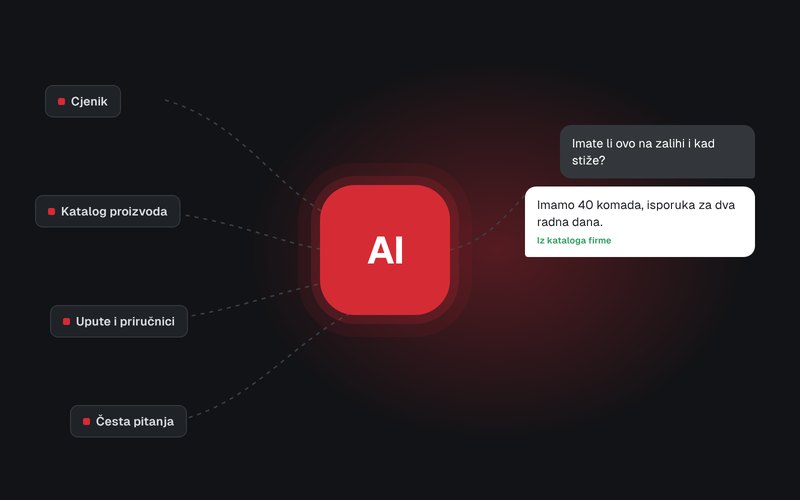 AI asistent koji odgovara iz cjenika, kataloga i uputa firme
